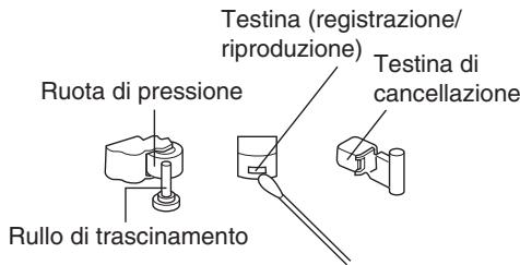 JVC RC-EX30BE - La pulizia è importante! - 1