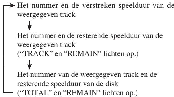 JVC RC-EX30BE - De resterende speelduur laten weergeven (alleen audio CD's) - 1