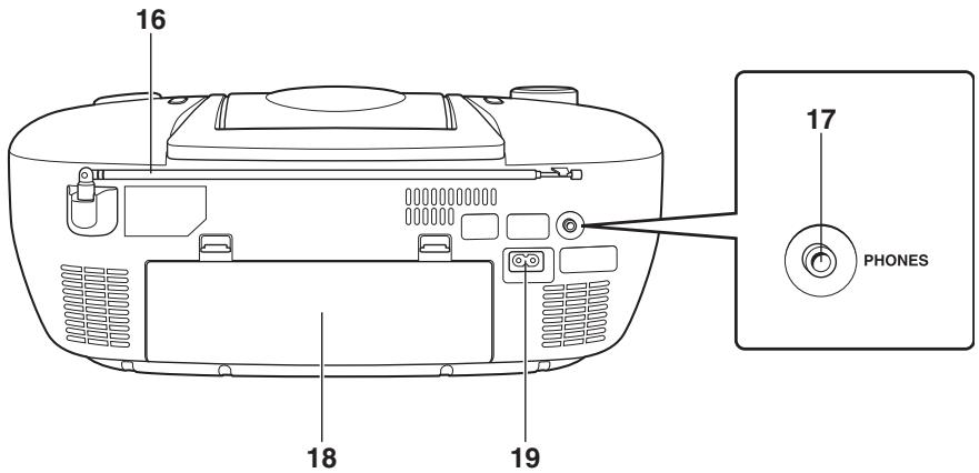 JVC RC-EX30BE - Face arrière - 1