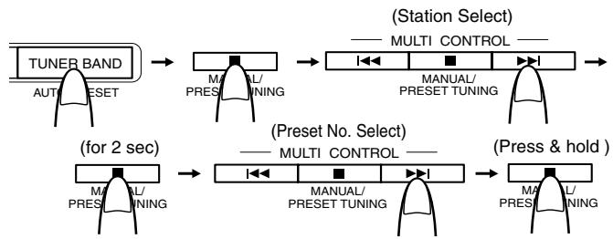 JVC RD-T70R - Auto Presetting (Using the Unit) — - 2