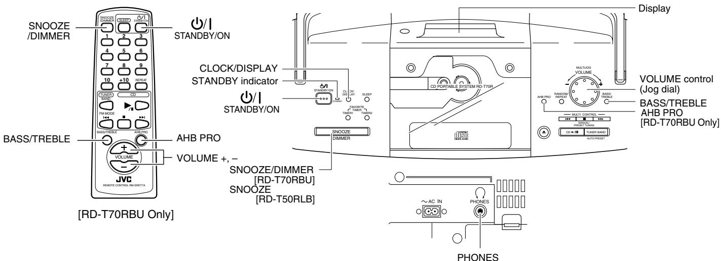 JVC RD-T70R - Common Operations - 1