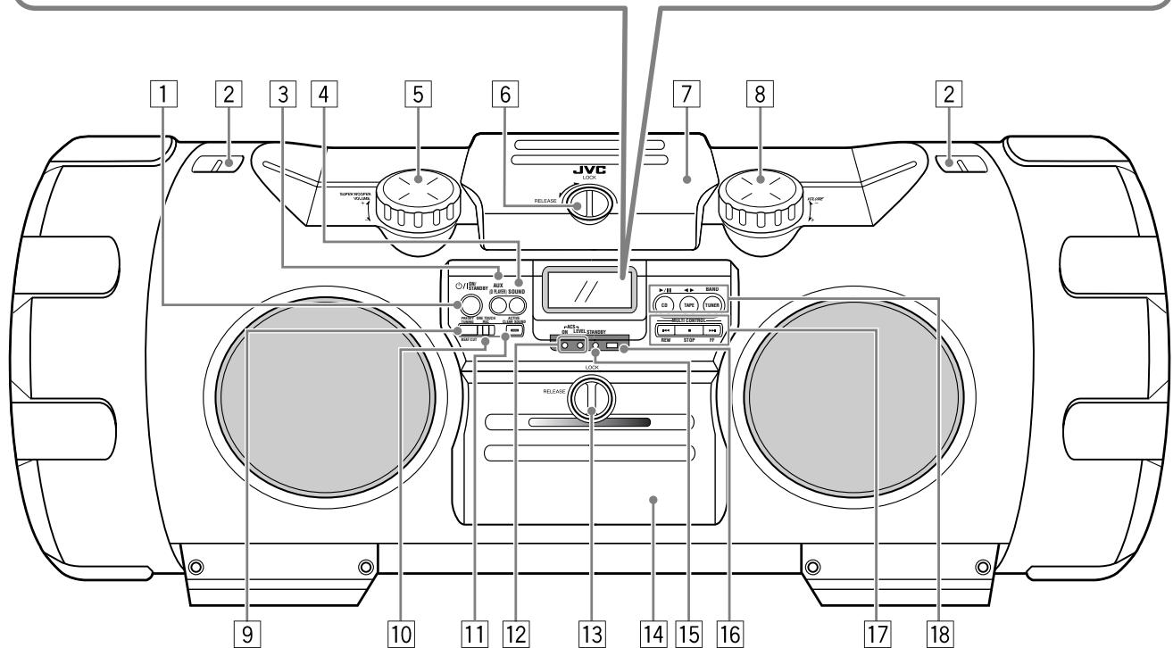 JVC RV-NB10B - Table of contents - 3