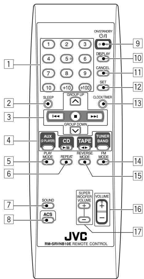 JVC RV-NB10W - Display window - 1