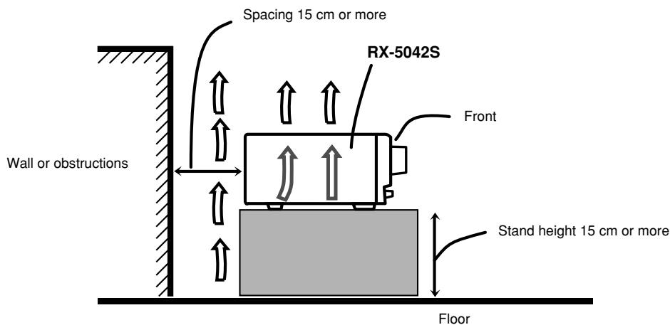 JVC RX-5042S - Caution: Proper Ventilation - 1