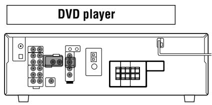 JVC RX-5042S - Video component connections - 5