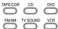 JVC RX-5042S - Selecting the Source to Play - 4