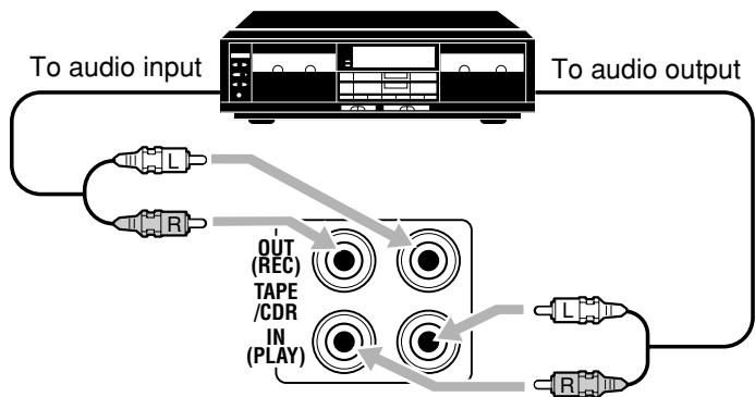 JVC RX-5042S - CAUTION: - 4