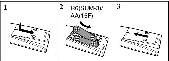 JVC RX-5042S - Putting Batteries in the Remote Control - 1