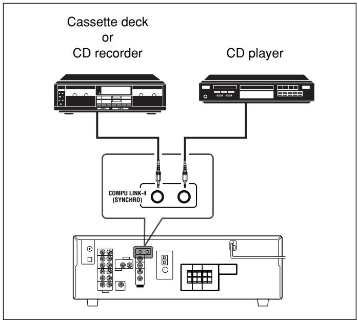 JVC RX-5042S - To cancel the DSP mode - 2
