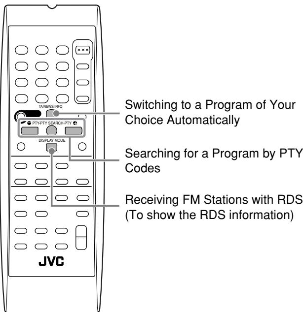 JVC RX-5042S - Note: - 1