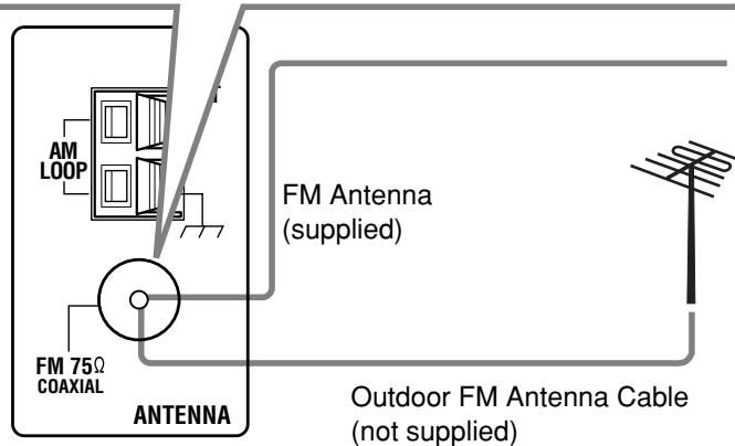 JVC RX-5042S - FM antenna connections - 4