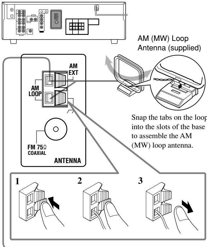 JVC RX-5042S - FM antenna connections - 5