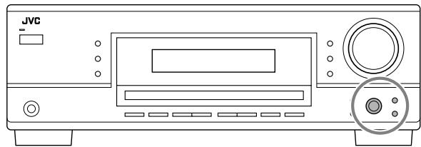 JVC RX-5042S - Basic Procedure - 2