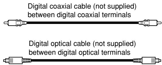 JVC RX-5042S - Digital input terminals - 1