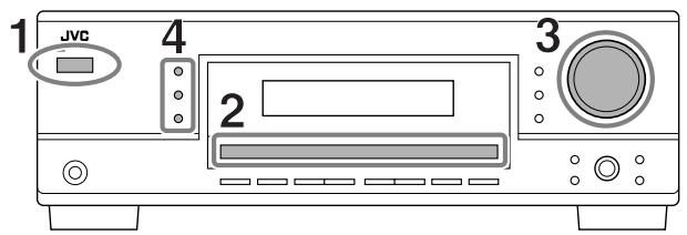 JVC RX-5042S - Daily Operational Procedure - 1