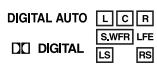 JVC RX-5042S - Selecting the Analog or Digital Input Mode - 2