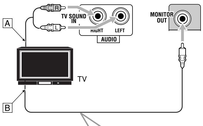 JVC RX-5042S - Video component connections - 4