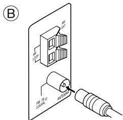 JVC RX-5042S - FM antenna connections - 3