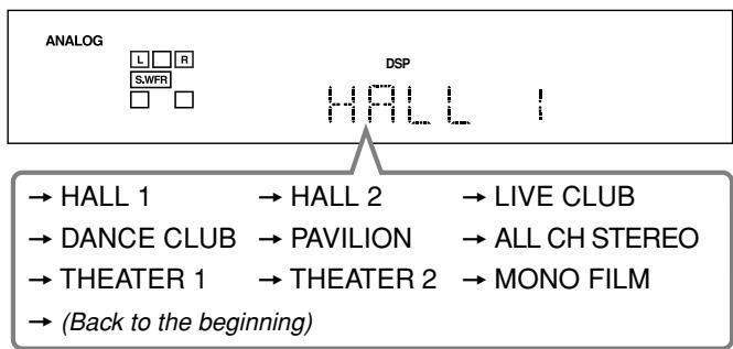 JVC RX-5050B - Activating the DSP Modes - 2