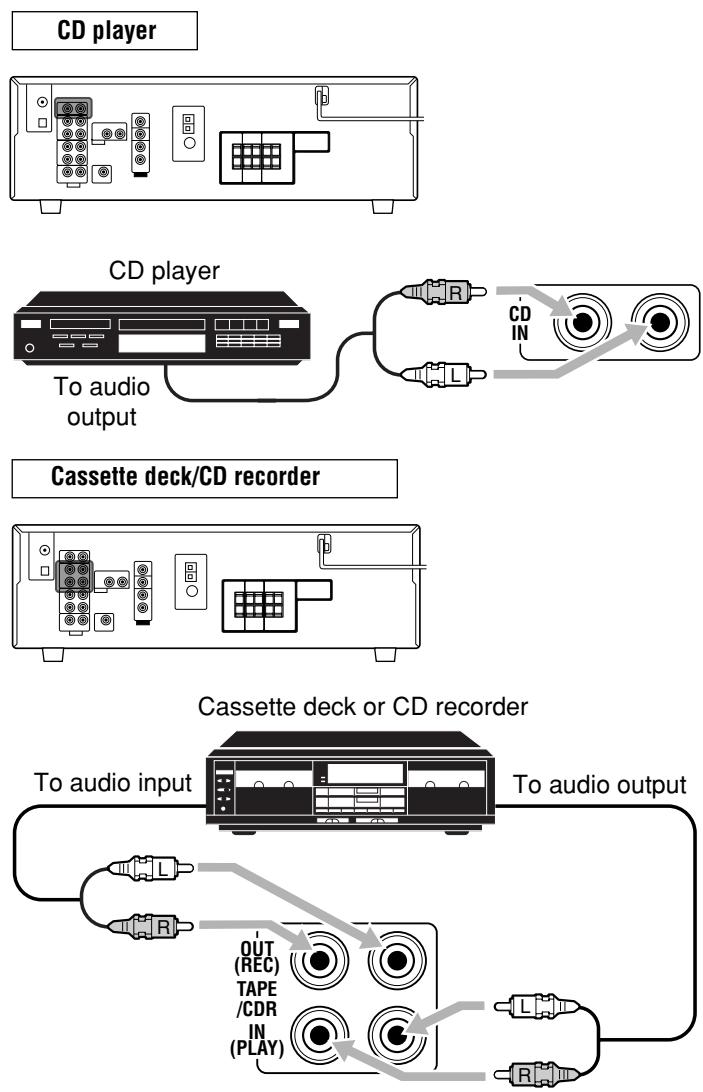 JVC RX-5050B - CAUTION: - 1