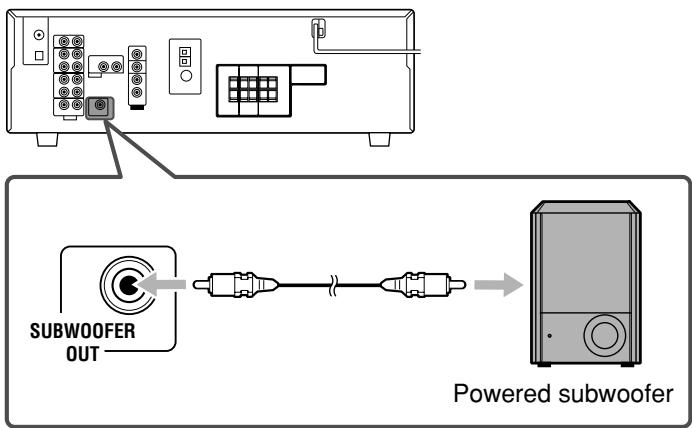 JVC RX-5050B - Connecting the subwoofer - 1