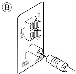 JVC RX-5050B - Connecting the FM and AM Antennas - 3