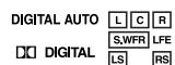 JVC RX-5050B - Selecting the Analog or Digital Input Mode - 2