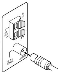 JVC RX-5050B - Connecting the FM and AM Antennas - 3