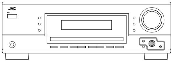 JVC RX-5050B - Basic Procedure - 2