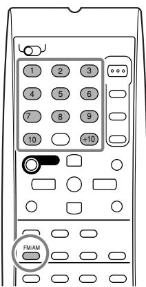 JVC RX-5050B - On the remote control: - 1