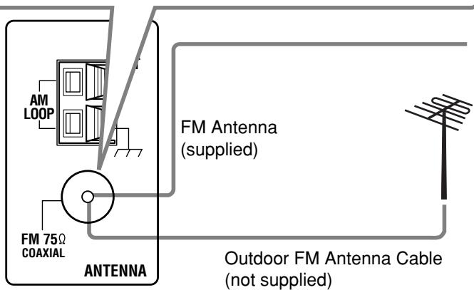JVC RX-5050B - Connecting the FM and AM Antennas - 4