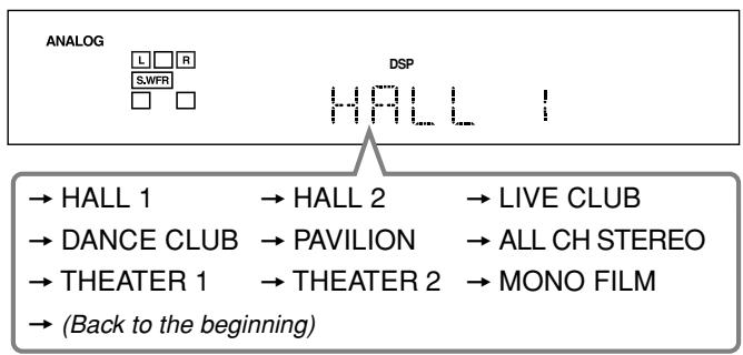 JVC RX-5050B - Activating the DSP Modes - 2