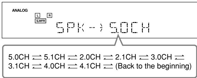 JVC RX-5050B - Turn MULTI JOG to select an appropriate number of the connected speakers (speaker channel number). - 1