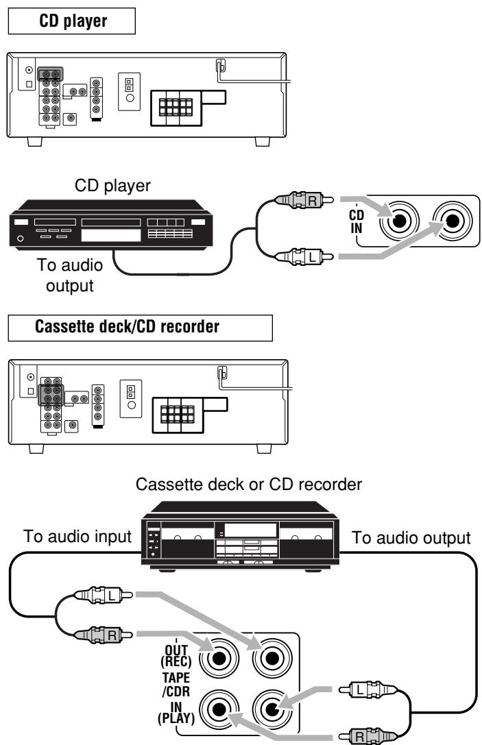JVC RX-5050B - CAUTION: - 1