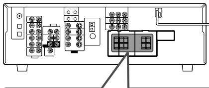 JVC RX-6042S - Connecting the speakers - 3