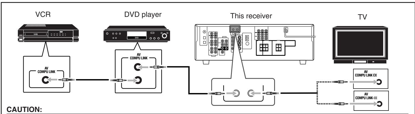 JVC RX-6042S - Notes: - 2