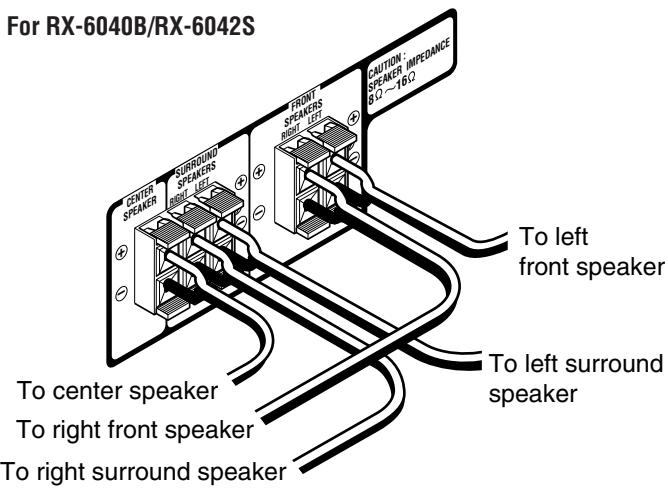 JVC RX-6042S - Connecting the speakers - 4