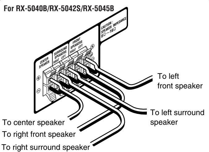JVC RX-6042S - Connecting the speakers - 5