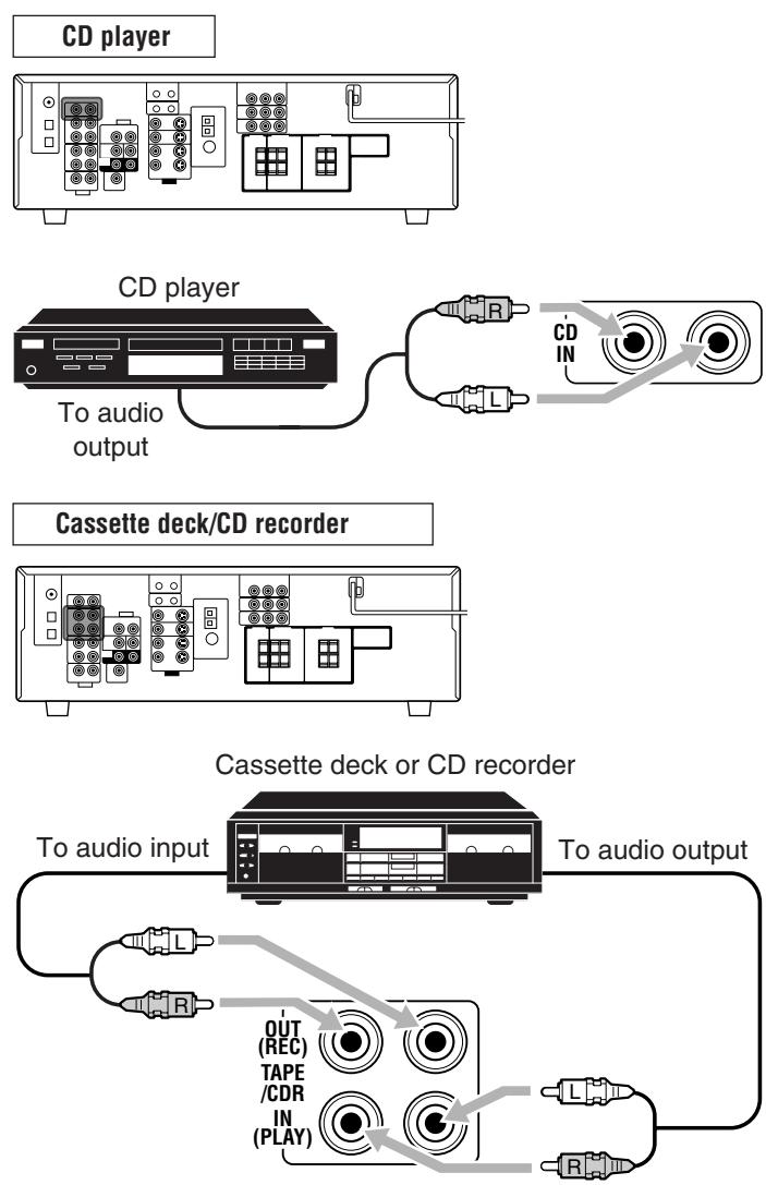 JVC RX-6042S - CAUTION: - 1
