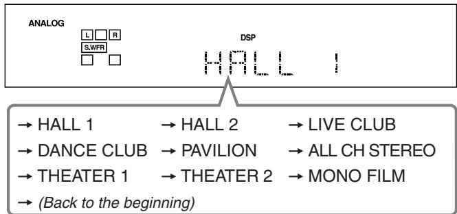 JVC RX-6042S - Activating the DSP Modes - 2