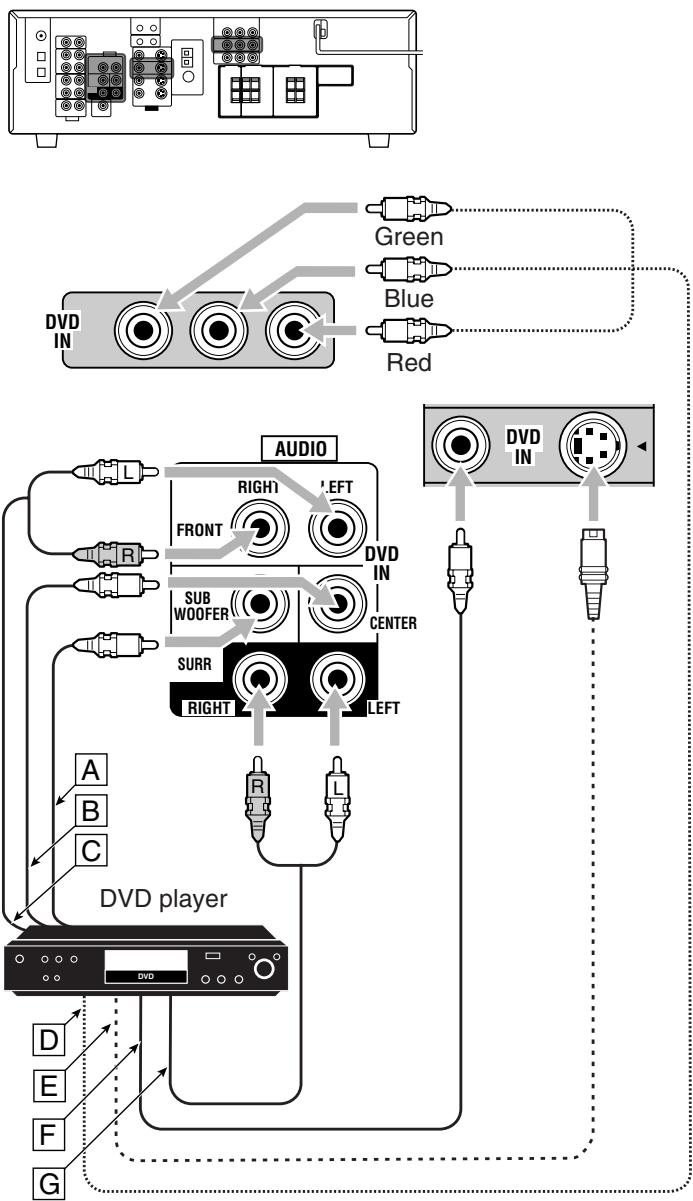 JVC RX-6042S - Only for RX-6040B/RX-6042S - 1