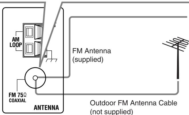 JVC RX-6042S - FM antenna connections - 4