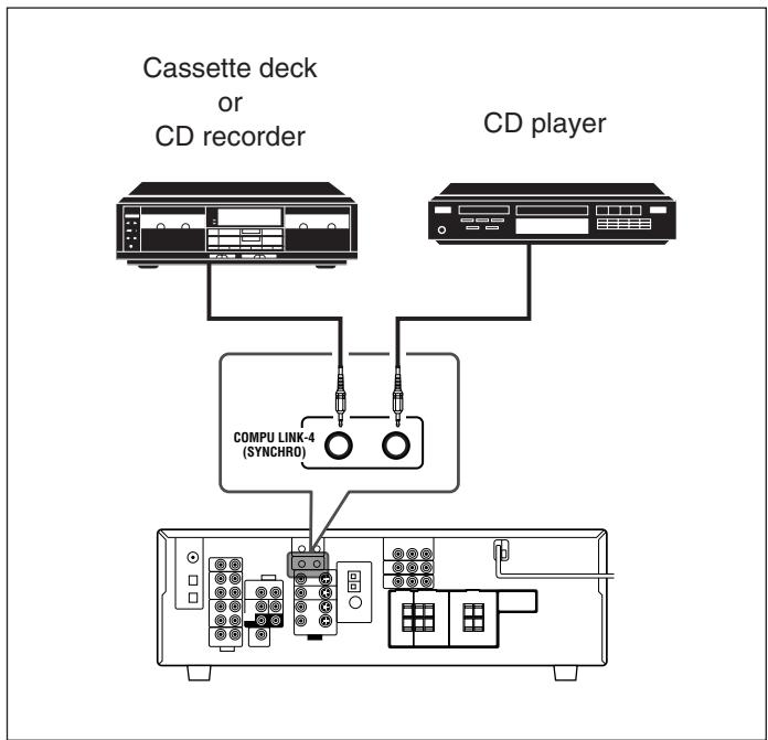 JVC RX-6042S - To cancel the DSP mode - 2