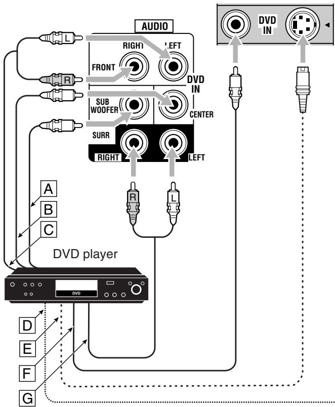 JVC RX-6042S - Only for RX-6040B/RX-6042S - 3