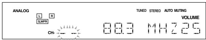 JVC RX-6042S - Press MEMORY. - 1