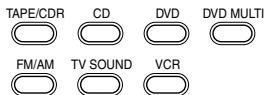 JVC RX-6042S - Selecting the Source to Play - 4