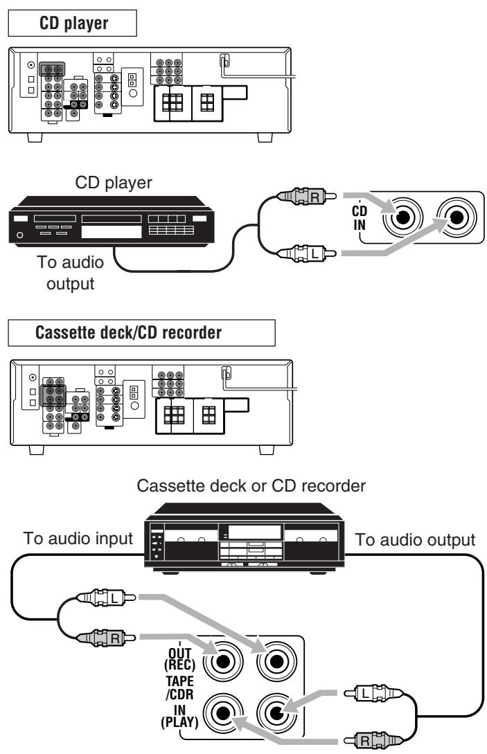 JVC RX-6042S - CAUTION: - 1