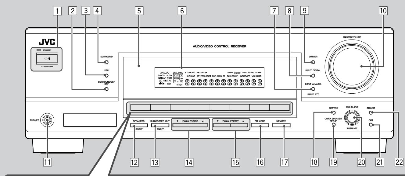 JVC RX-6042S - Specifications 38 - 3