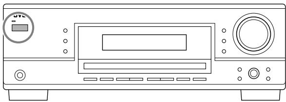 JVC RX-6042S - Turning On the Power - 1