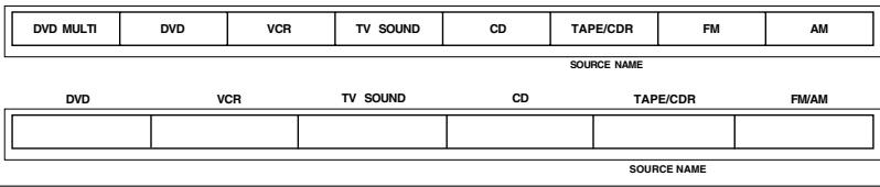 JVC RX-6042S - Specifications 38 - 4